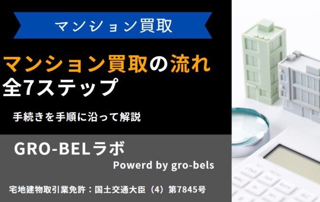 マンション買取 流れ