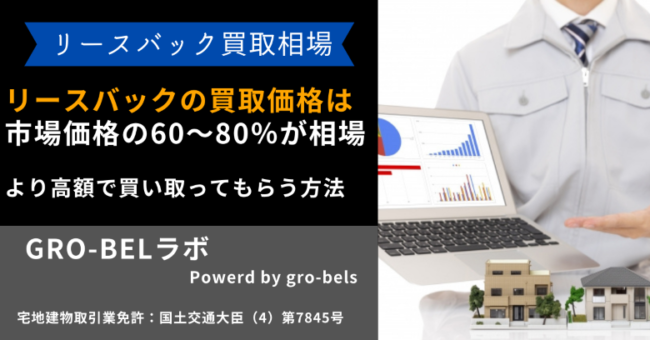 リースバックの買取価格の相場は市場価格の60～80％！価格の仕組みや