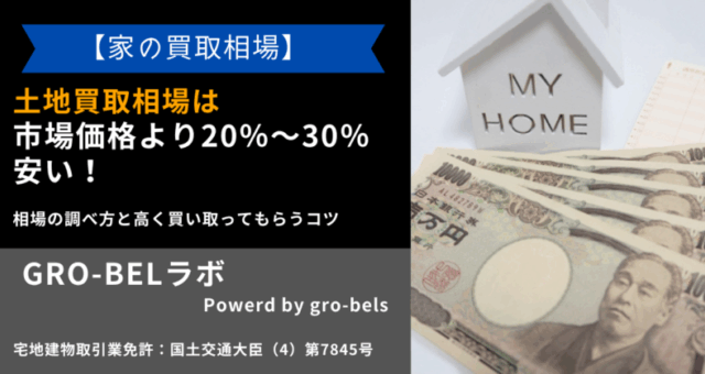 土地買取相場